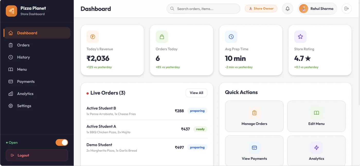 Store Dashboard