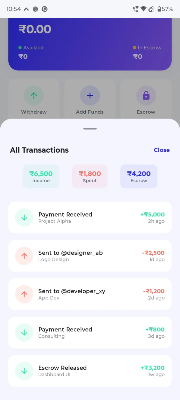 All Transactions