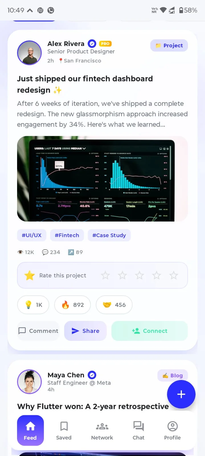 Feed Posts