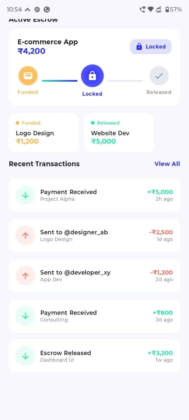 Transactions